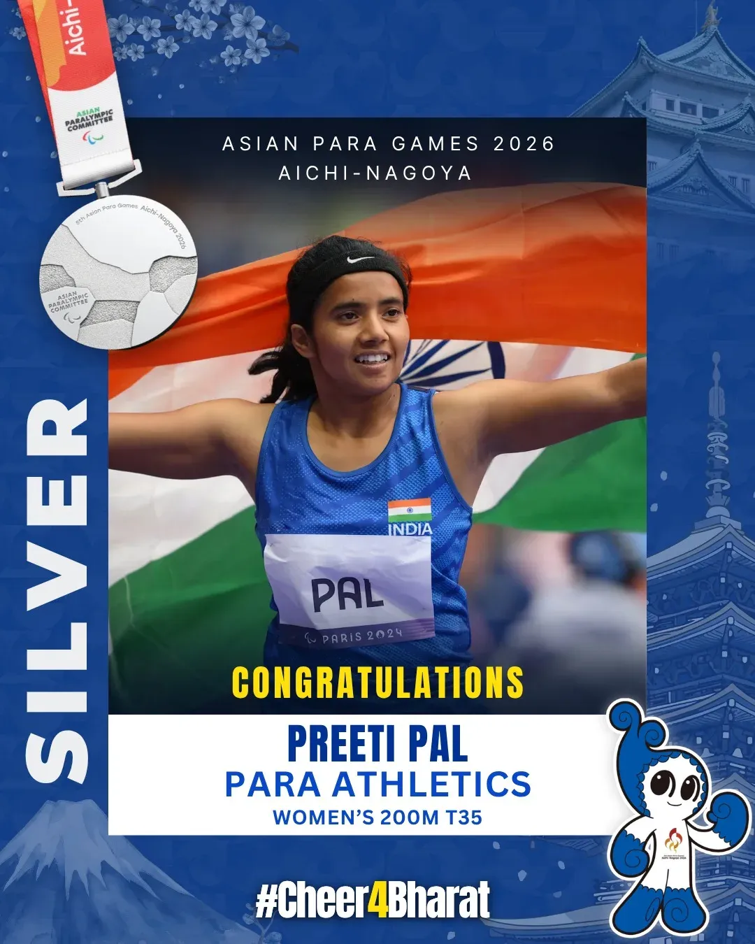 Mandaviya Hails Preeti Pal's Silver in Women's 200m T35
