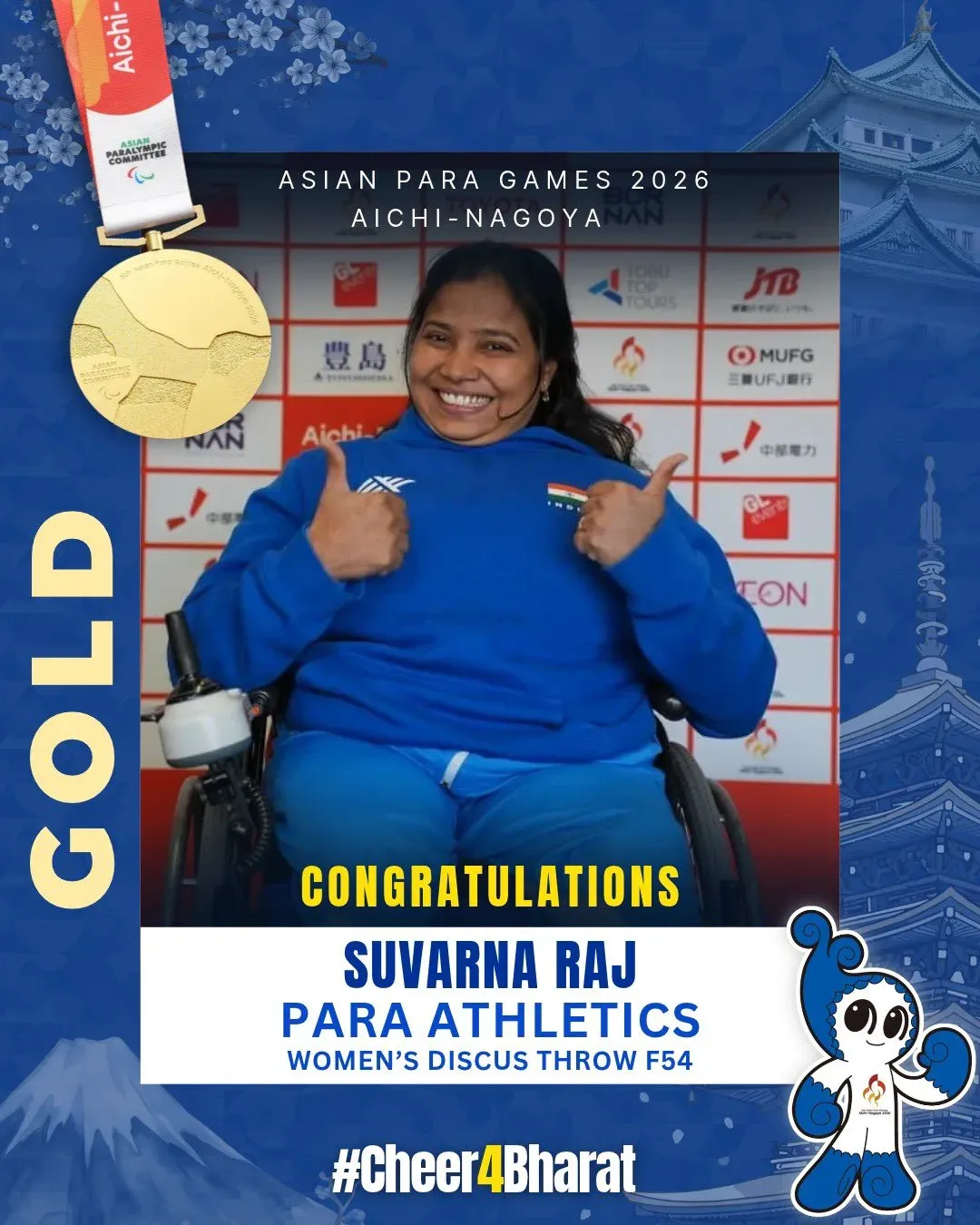 Mandaviya hails Suvarna Raj's gold in Women's Discus F54
