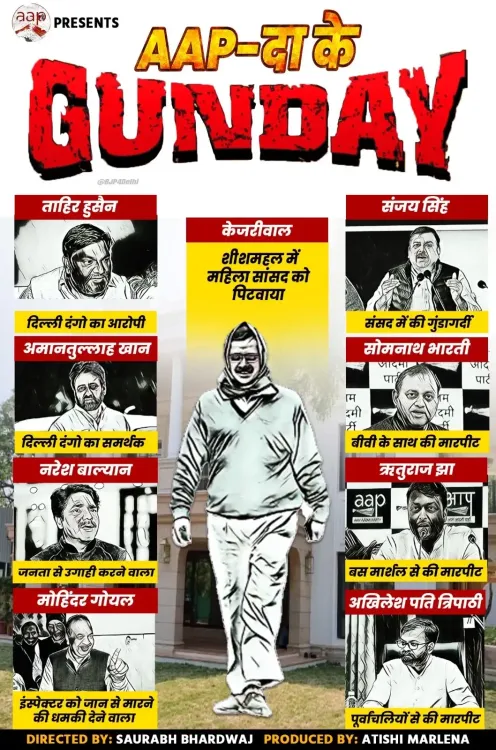 AAP's Alleged Criminal Links: Delhi BJP Launches New Campaign Poster