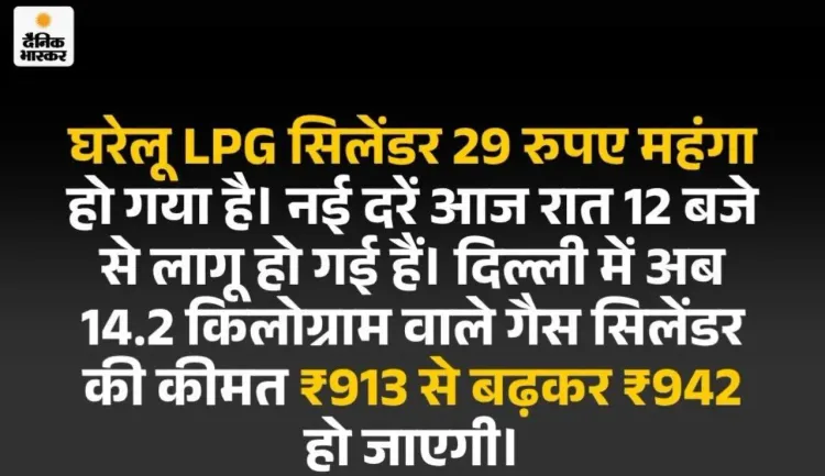 Akhilesh Yadav attacks BJP over rising food prices