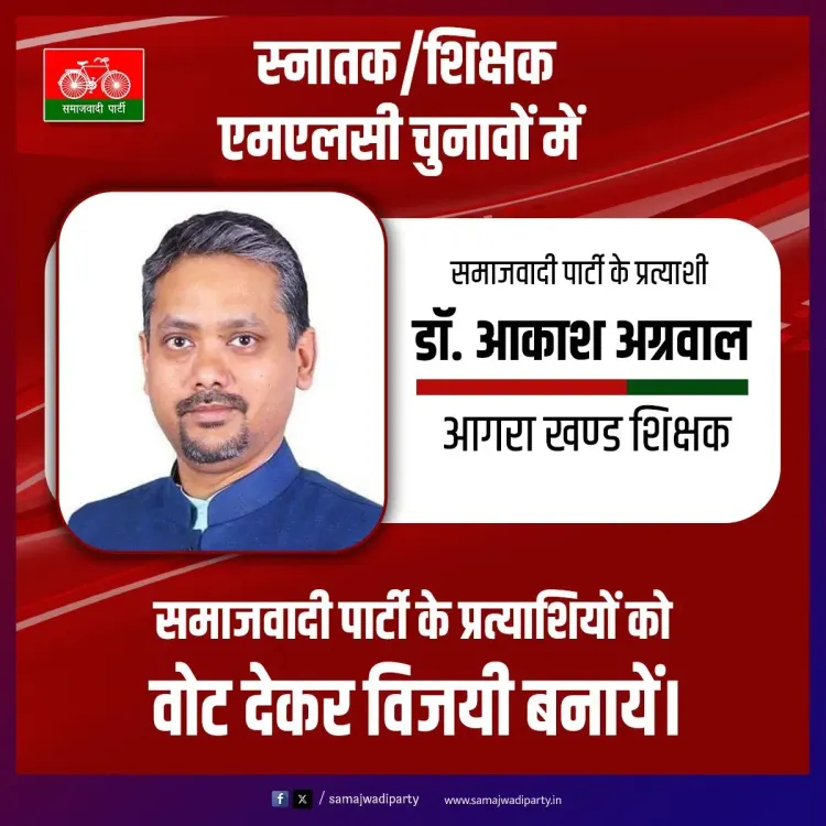 Akhilesh Yadav backs SP's Dr. Akash Agarwal for Agra Teacher MLC