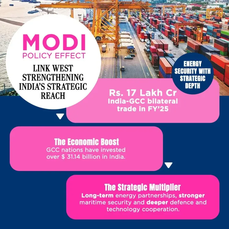 Amit Shah credits Modi govt's 12 years for India's global rise