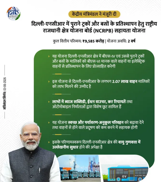 Amit Shah hails ₹9,585 cr Cabinet push to clean Delhi-NCR air