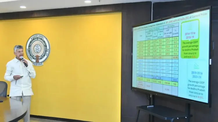 Is Andhra Pradesh's Economic Growth Rate Rising?