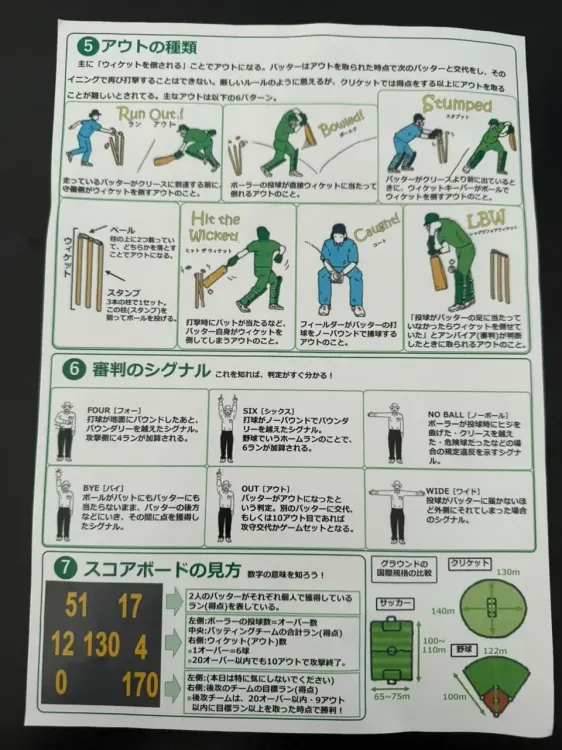 Asian Games 2026: Nagoya organisers roll out cricket guide for Japanese fans
