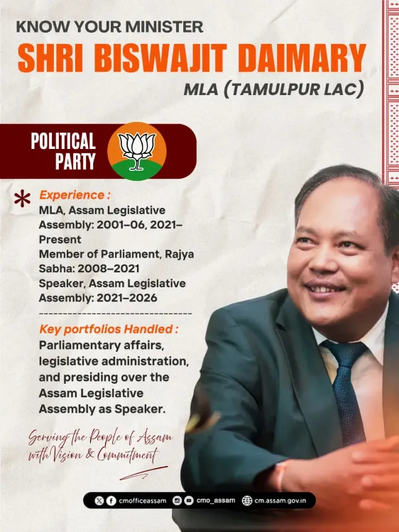 Assam CM Office: Biswajit Daimary Sworn In as Minister