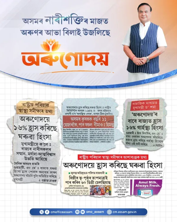 Assam CM Office: Orunodoi impact seen in NFHS-6 data