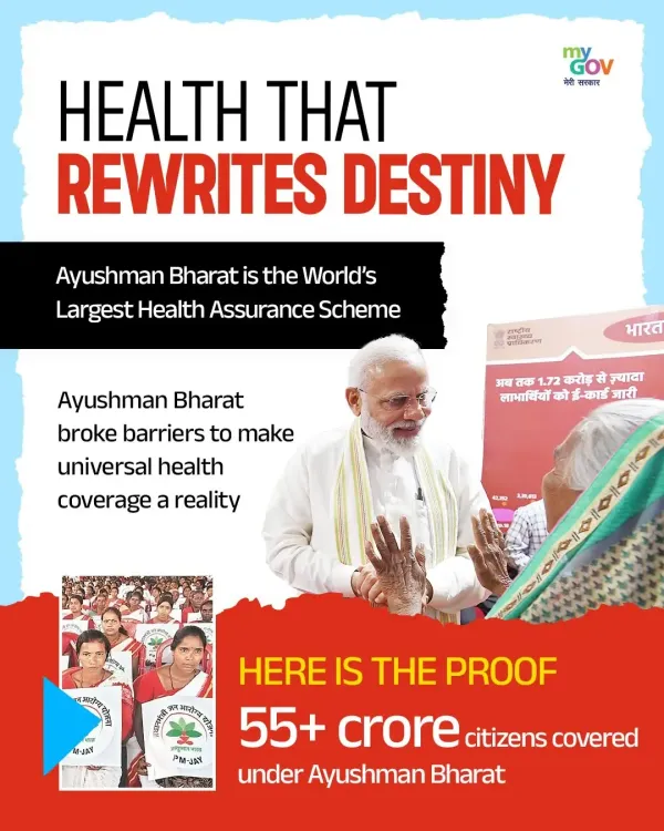 How Are Ayushman Bharat, POSHAN Abhiyaan, and Swachh Bharat Transforming Health and Economy?
