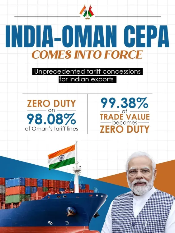 Bhupender Yadav Hails India-Oman CEPA as New Trade Era