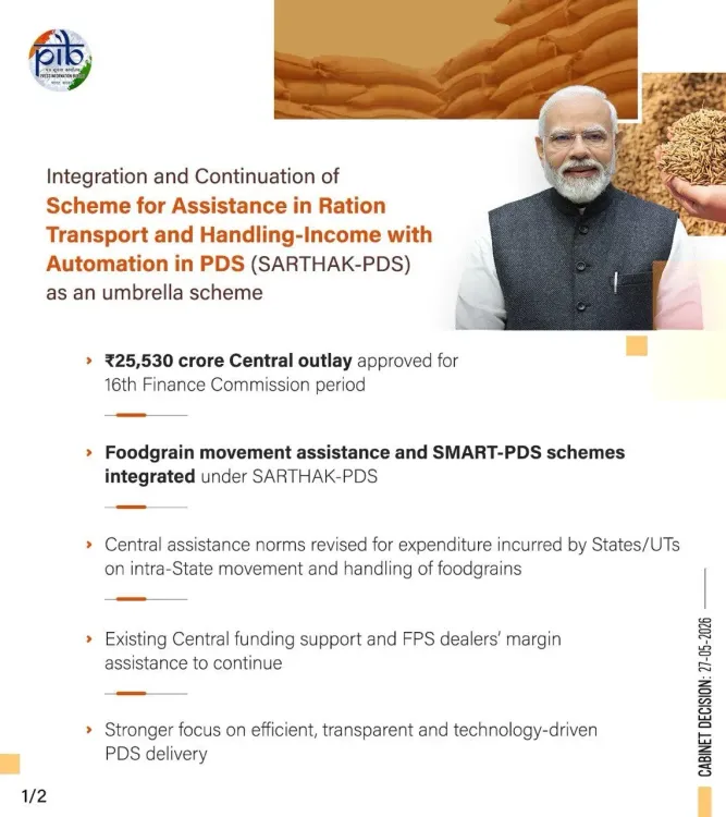 Cabinet Approves SARTHAK-PDS Scheme, ₹25,530 Cr Outlay