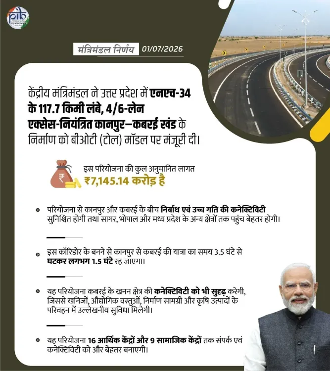 Cabinet Clears 117.7 km Kanpur-Kabrai Greenfield Highway