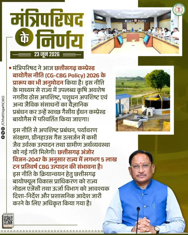 Chhattisgarh Cabinet Approves CG-CBG Policy 2026