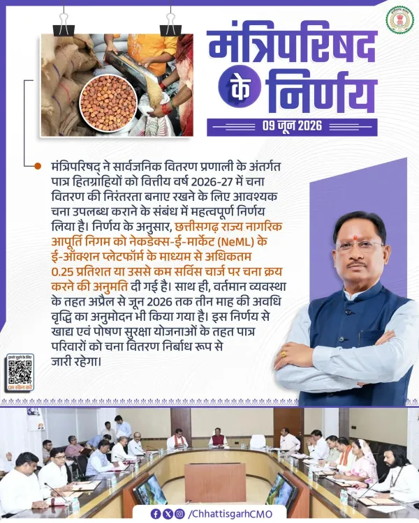 Chhattisgarh Cabinet Approves Chana Procurement via NeML for PDS