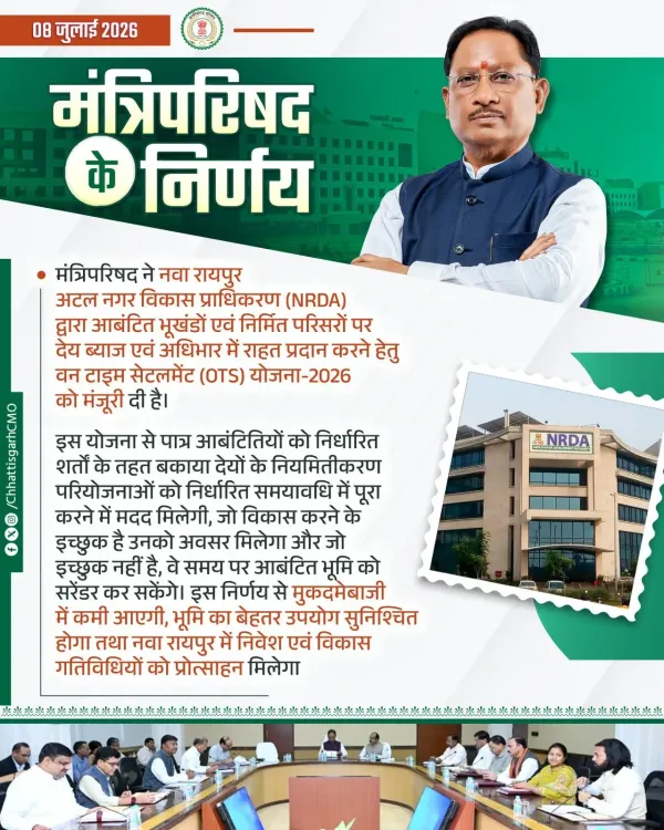 Chhattisgarh Cabinet Approves OTS-2026 for NRDA Plot Dues