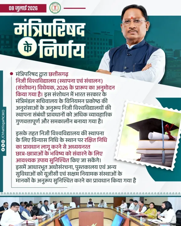 Chhattisgarh Cabinet Clears Private University Amendment Bill 2026
