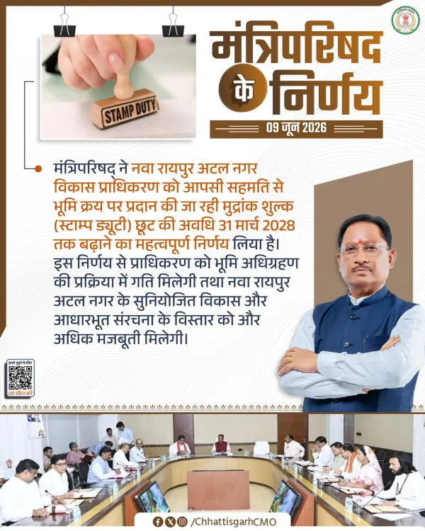 Chhattisgarh Cabinet Extends Stamp Duty Waiver for Nava Raipur Land Acquisition to 2028