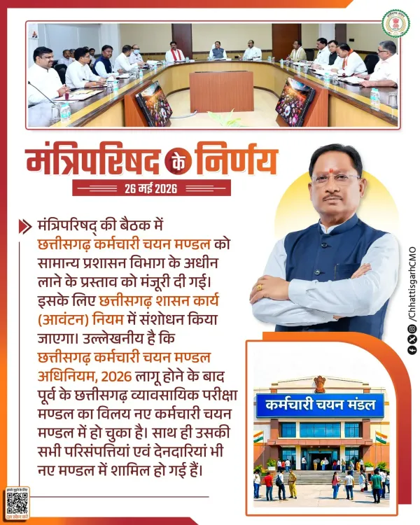 Chhattisgarh Cabinet Moves Staff Selection Board Under GAD