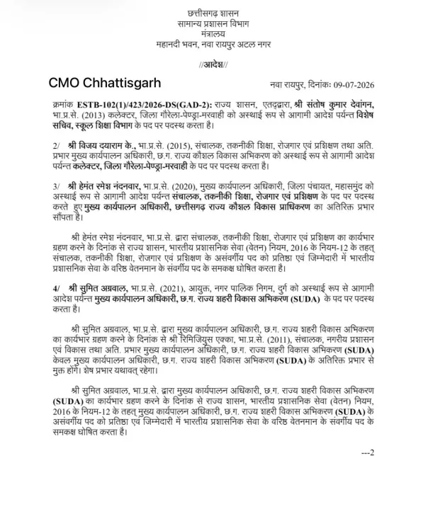 Chhattisgarh CMO Issues Fresh IAS Transfer-Posting Orders