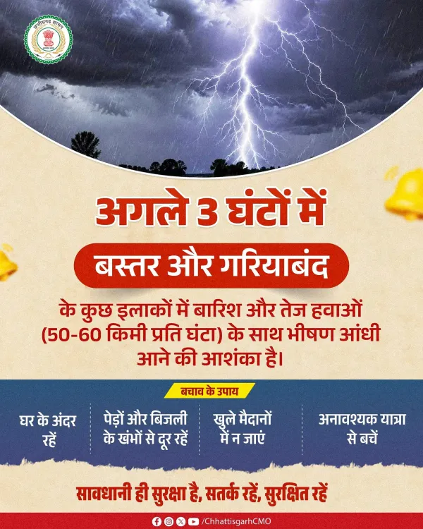 Chhattisgarh CMO Issues Storm Alert for Bastar, Gariaband