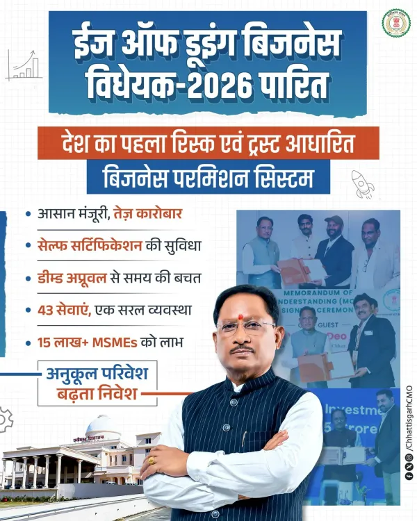 Chhattisgarh passes Ease of Doing Business Bill, 2026