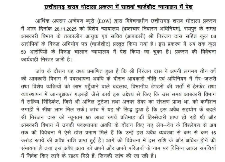 क्या छत्तीसगढ़ शराब घोटाले में ईओडब्ल्यू ने सातवीं चार्जशीट दाखिल की?