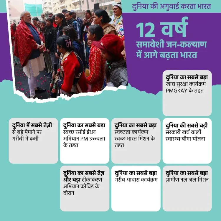 Chirag Paswan Hails 12 Years of Modi Welfare Schemes