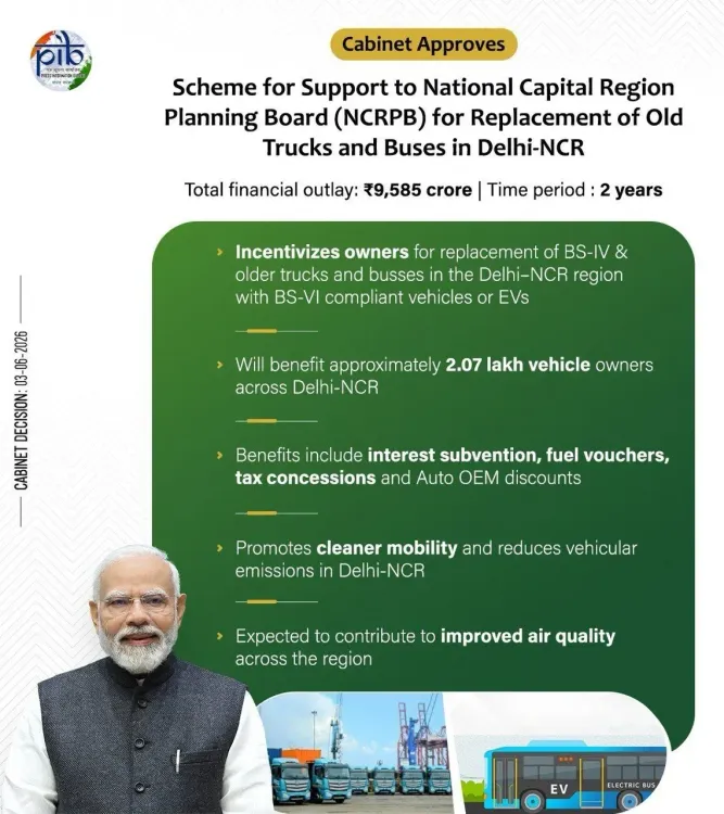 Chouhan: Cabinet clears Rs 9,585 cr NCR old truck, bus replacement plan