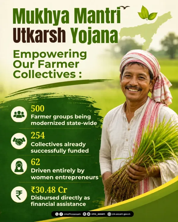 CM Assam Himanta Pushes Mukhya Mantri Utkarsh Yojana for Farmers