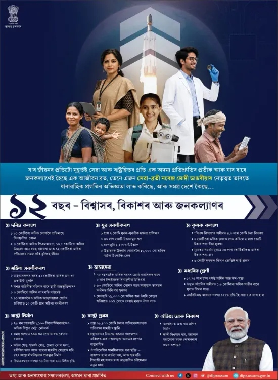 CM Assam Office Marks 12 Years of Modi's Welfare Push