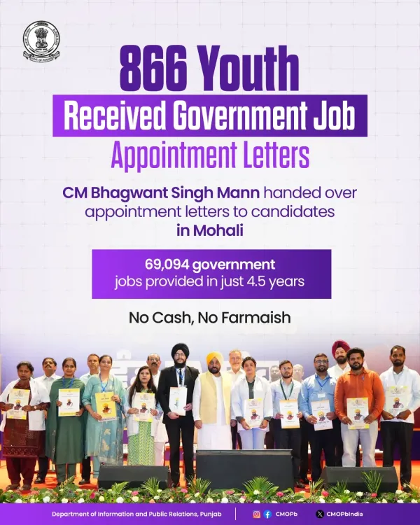 CM Bhagwant Mann Hands 866 Govt Jobs in Mohali