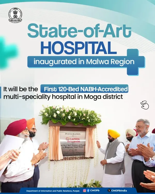CM Bhagwant Mann Inaugurates NABH-Accredited Capitol Hospital in Moga