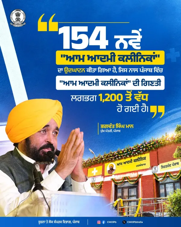 CM Bhagwant Mann Launches 154 Aam Aadmi Clinics in Punjab