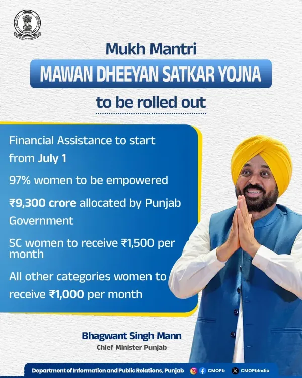 CM Bhagwant Mann to roll out Mawan Dheeyan Satkar Yojna from July 1