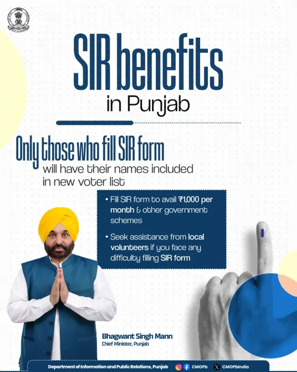CM Bhagwant Mann Urges Punjab Voters to Complete SIR Process