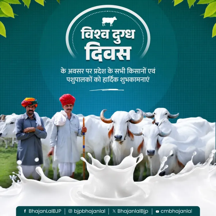 CM Bhajan Lal Greets Rajasthan Farmers on World Milk Day