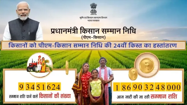 CM Bhajan Lal Sharma hails PM-KISAN 24th installment for Rajasthan farmers