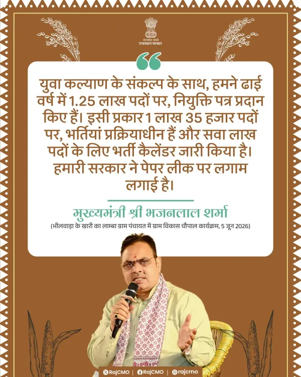 CM Bhajanlal: 1.25 Lakh Appointments in 2.5 Years in Rajasthan