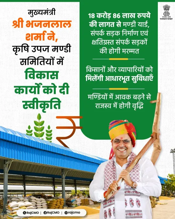 CM Bhajanlal Approves Rs 18.86 Cr for Rajasthan Mandi Upgrades