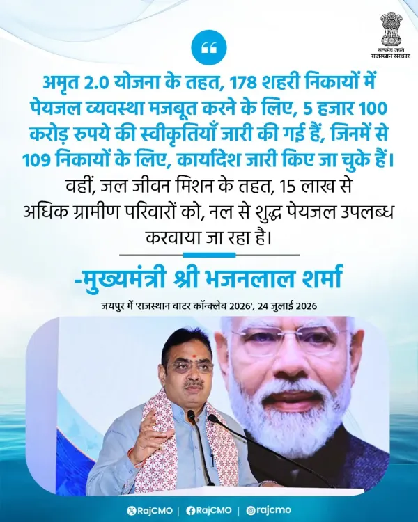 CM Bhajanlal Approves Rs 5,100 Cr for Rajasthan Urban Water