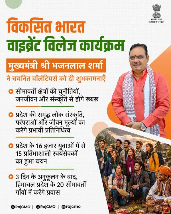 CM Bhajanlal Congratulates Rajasthan's Vibrant Village Volunteers