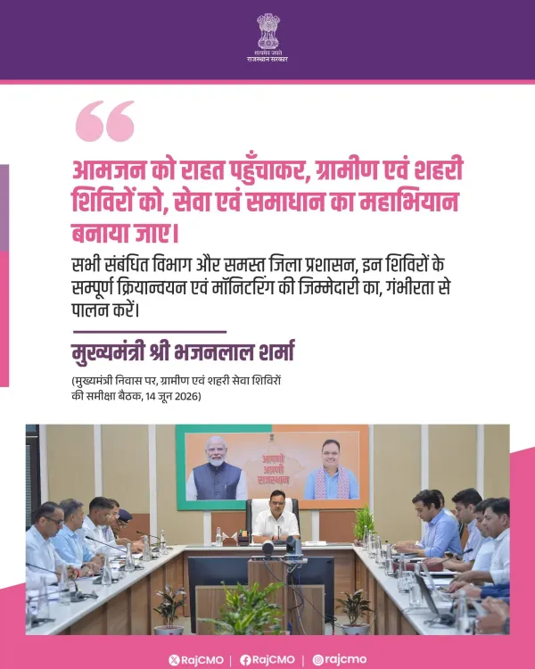 CM Bhajanlal Directs Rajasthan Camps to Become Relief Drives