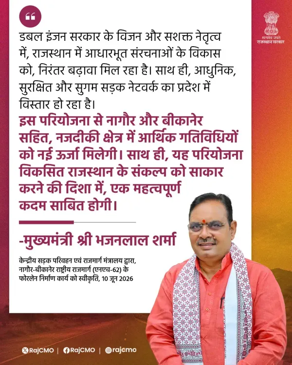 CM Bhajanlal flags Nagaur-Bikaner four-lane as key to Viksit Rajasthan