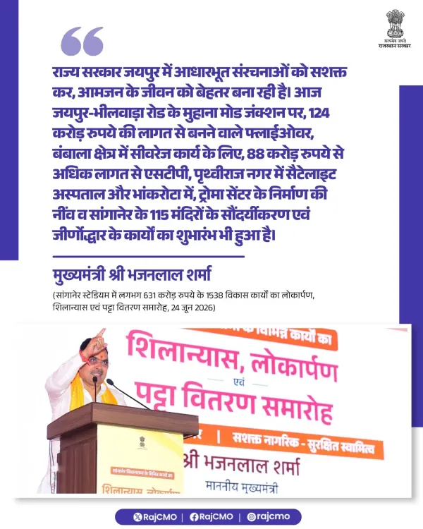 CM Bhajanlal Govt Strengthens Jaipur Infrastructure