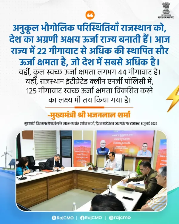 CM Bhajanlal Highlights Rajasthan's Renewable Energy Lead
