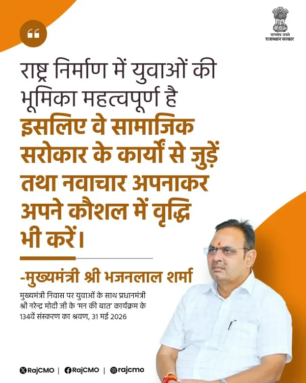 CM Bhajanlal Highlights Youth Role in Nation Building
