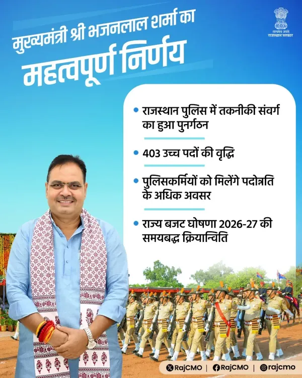 CM Bhajanlal Opens Promotion Path for Rajasthan Police Technical Cadre