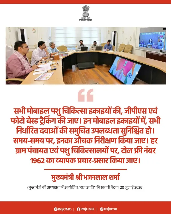 CM Bhajanlal Orders GPS Tracking for Rajasthan's Mobile Vet Units