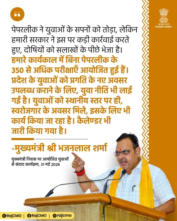 CM Bhajanlal Pushes Local Self-Employment for Rajasthan Youth