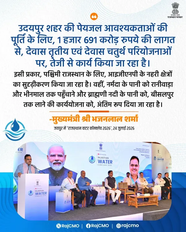 CM Bhajanlal Pushes Rs 1,691 Cr Water Projects for Udaipur