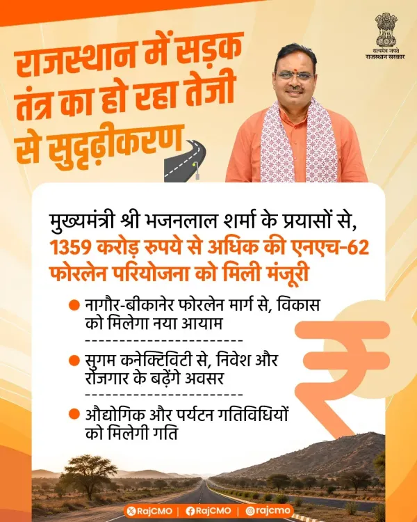 CM Bhajanlal Secures Rs 1,359 Cr Nod for NH-62 Four-Laning